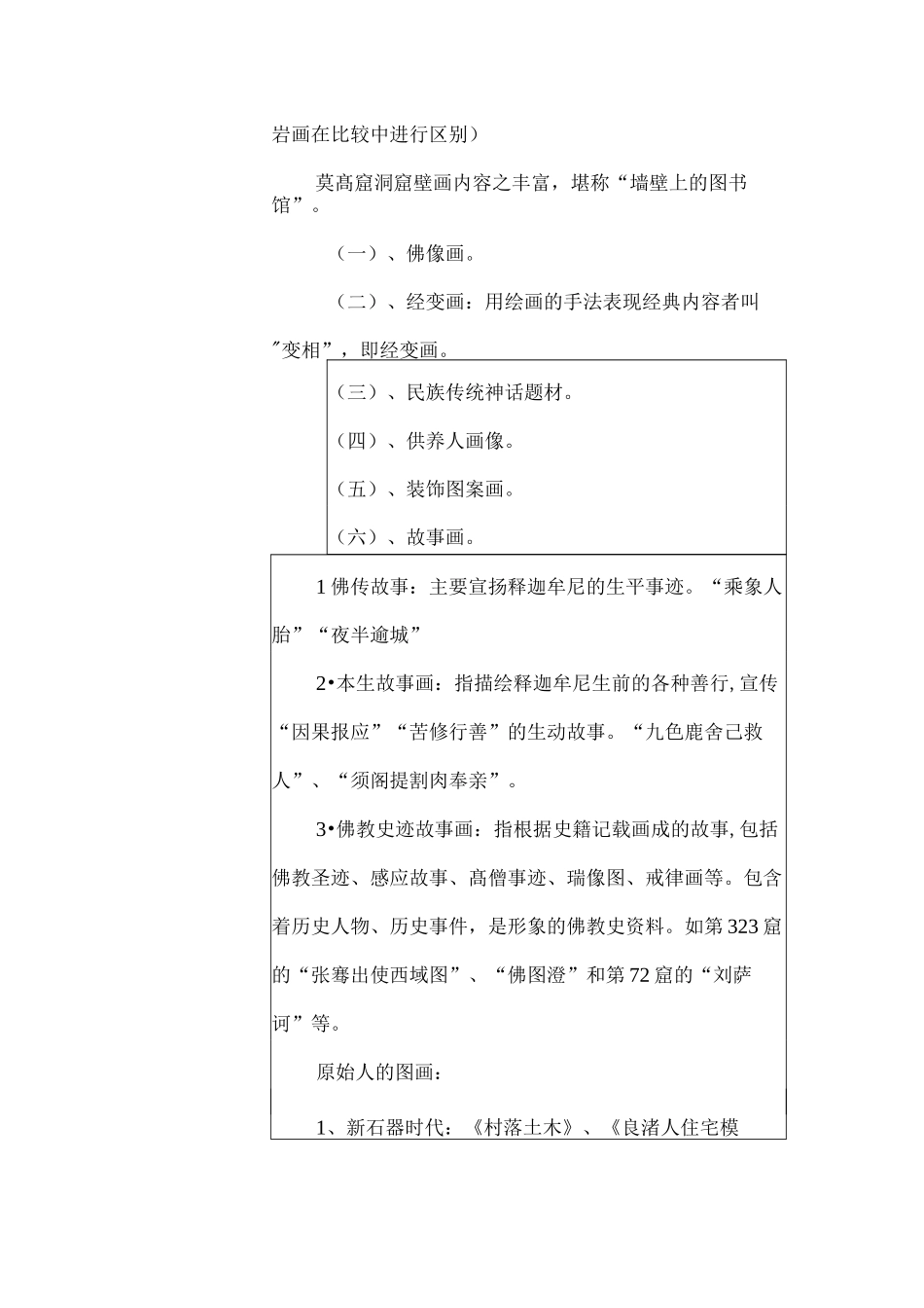 初中美术教学课例《远古的呼唤》课程思政核心素养教学设计及总结反思_第3页