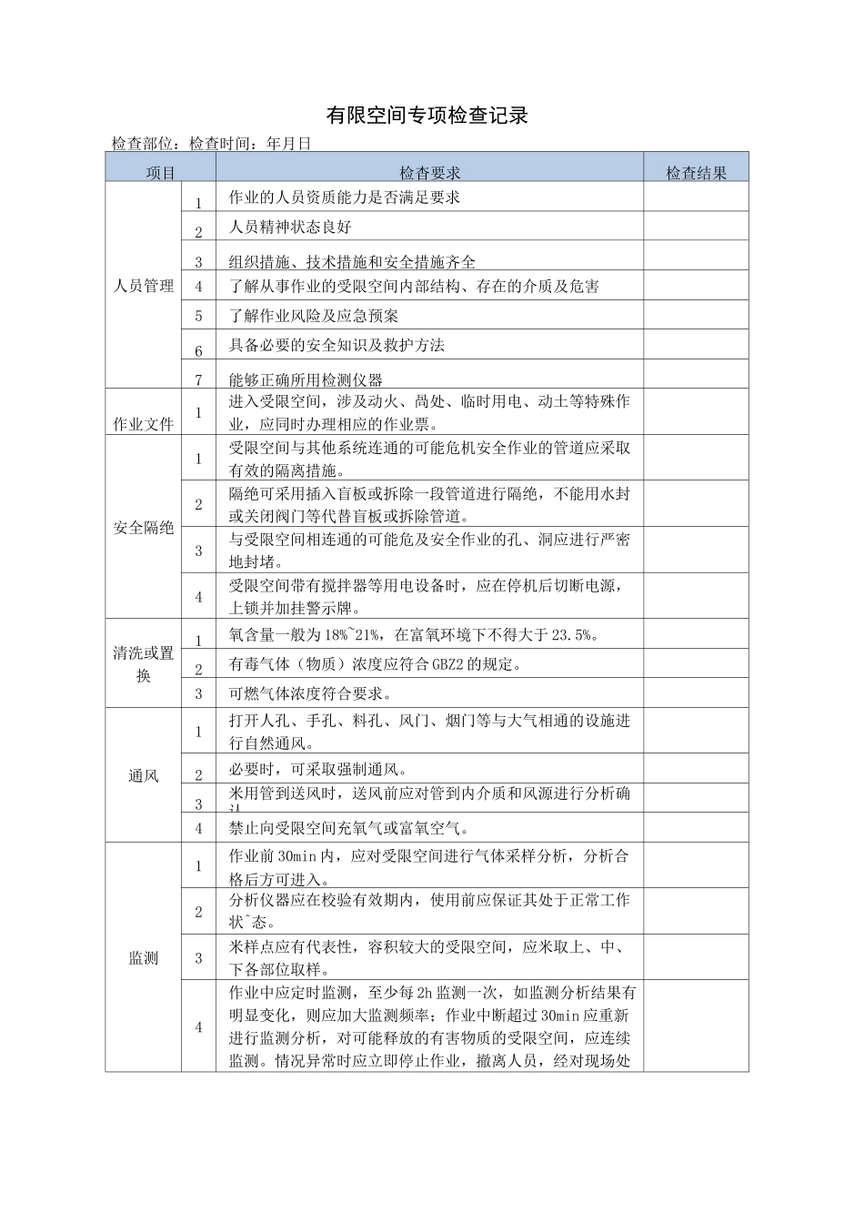 有限空间安全检查_第3页