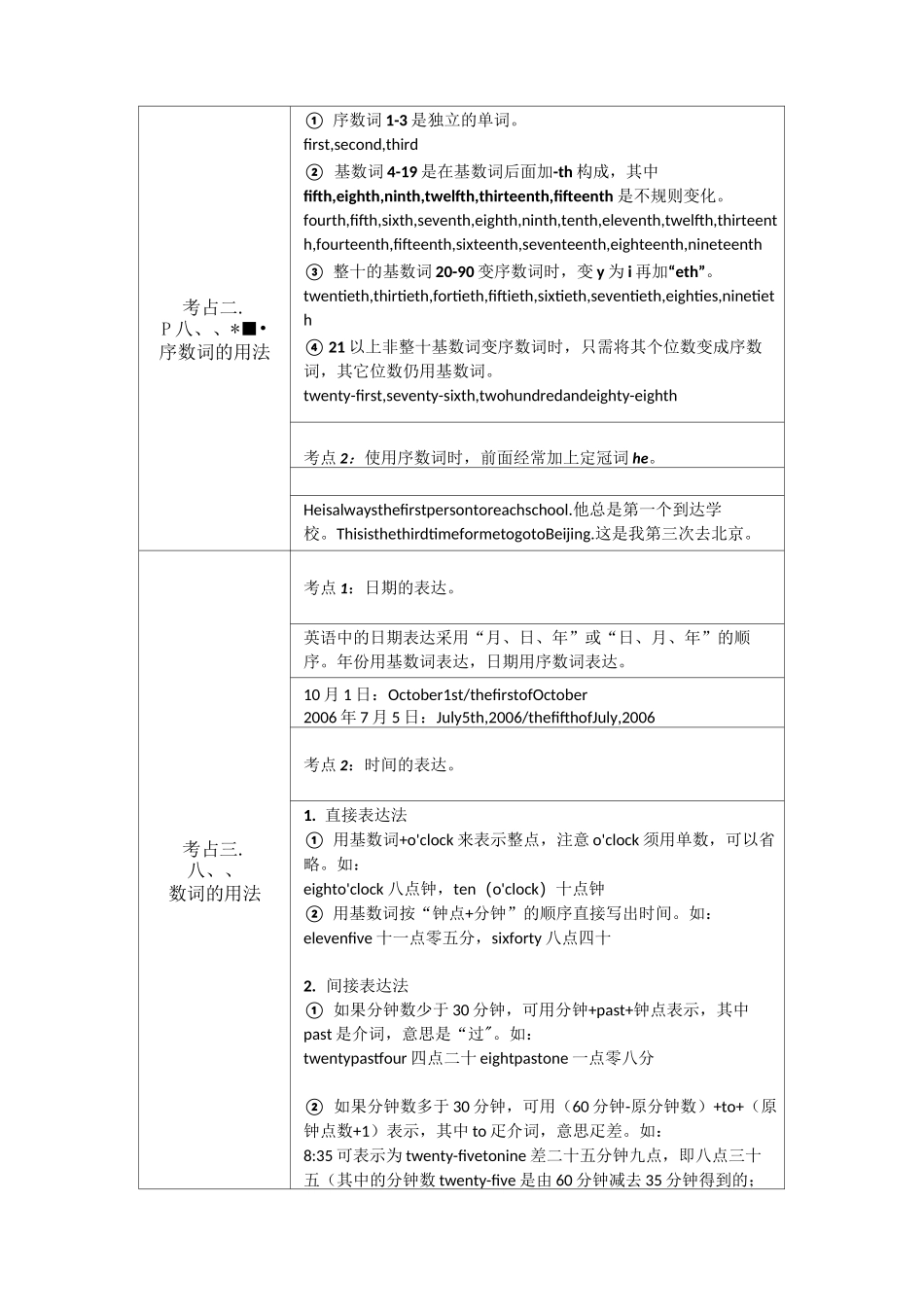 小学语法数词_第3页