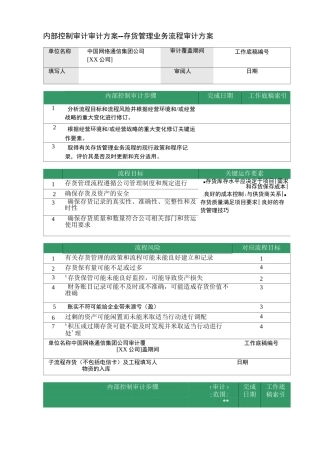 存货管理业务流程审计方案