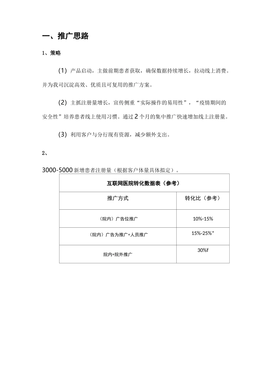 医院推广方案(互联网医院)_第3页