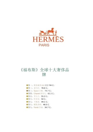 爱马仕品牌介绍.
