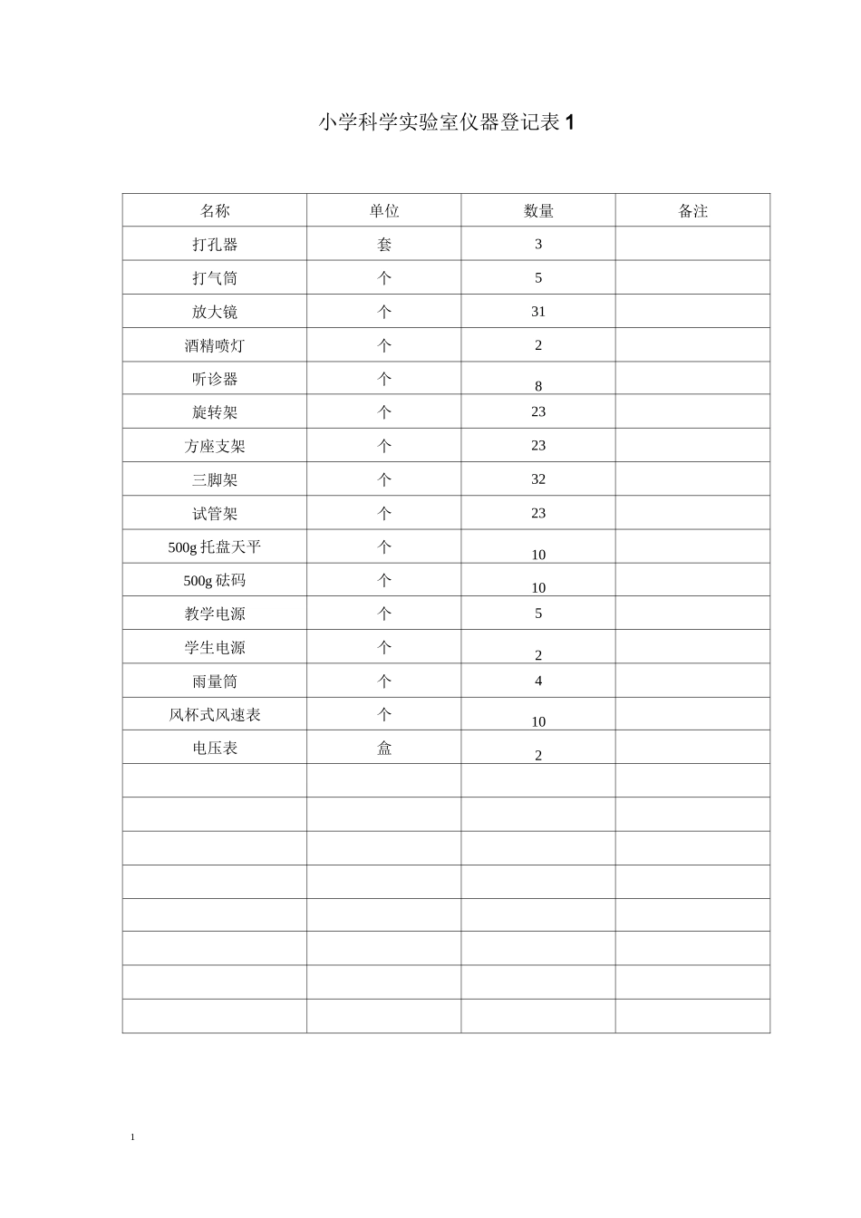 左家小学科学实验室仪器登记表_第1页