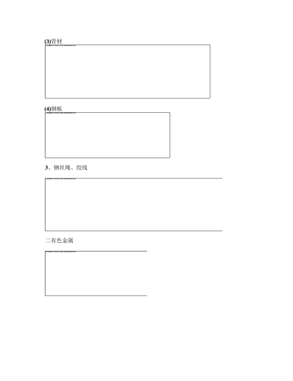 建筑材料种类_第3页
