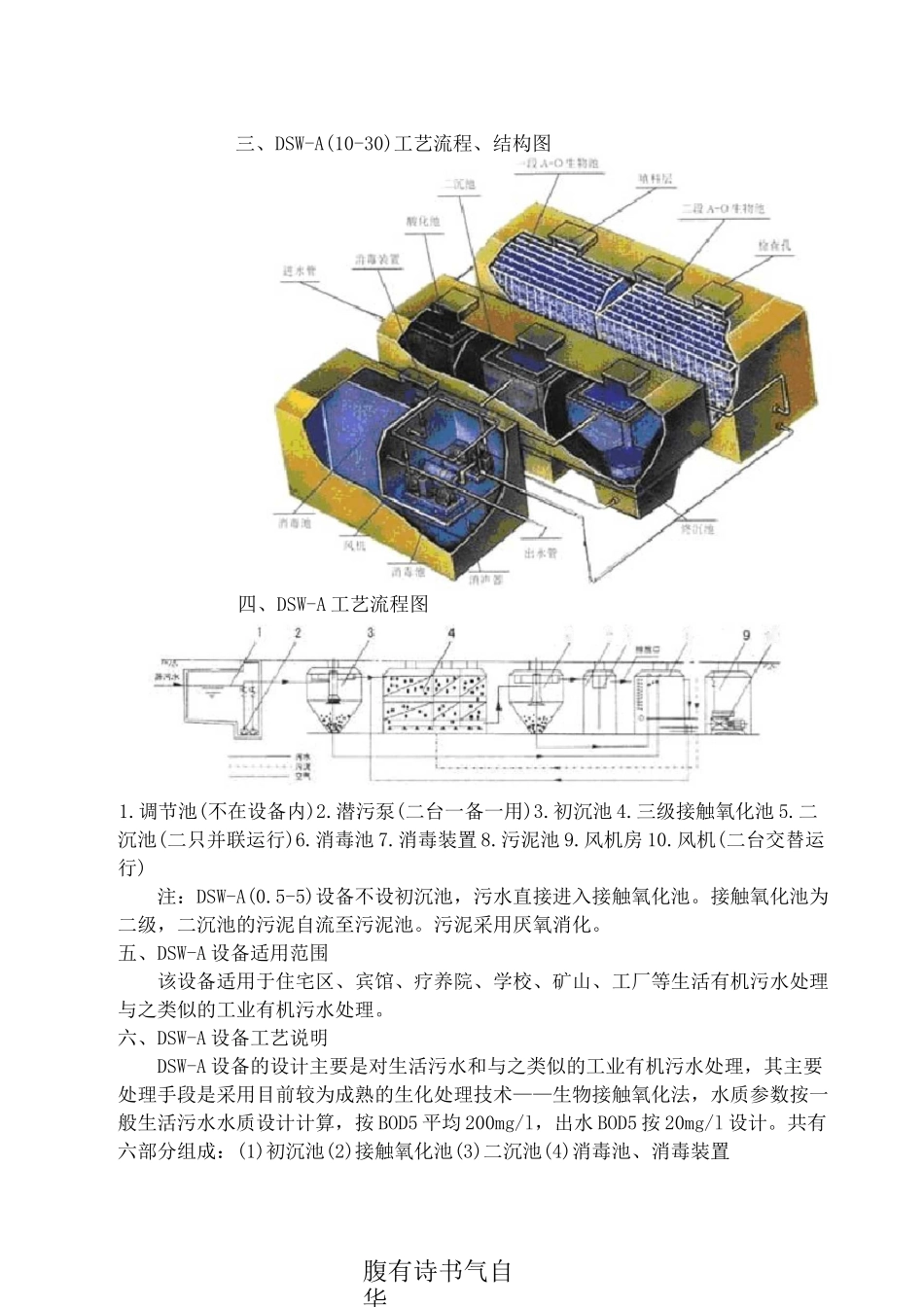 医院污水处理设备_第3页