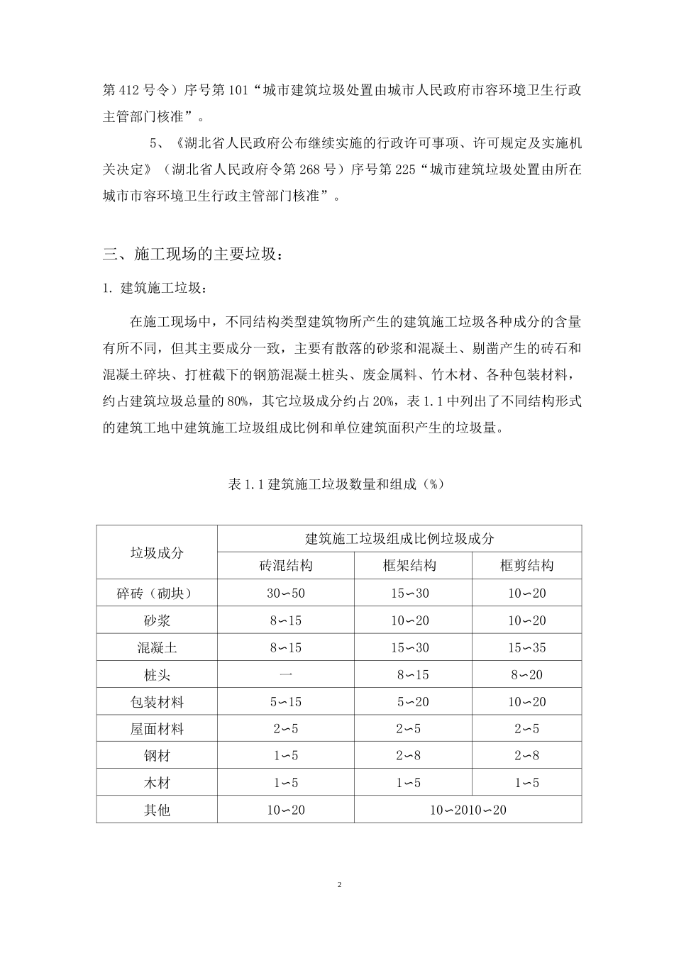 建筑垃圾处理方案范本_第3页