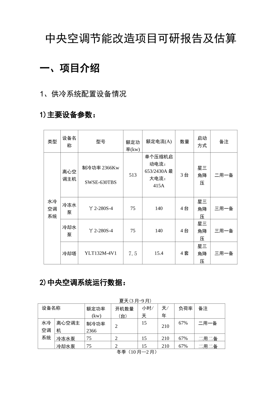 中央空调节能改造项目方案可研报告_第1页