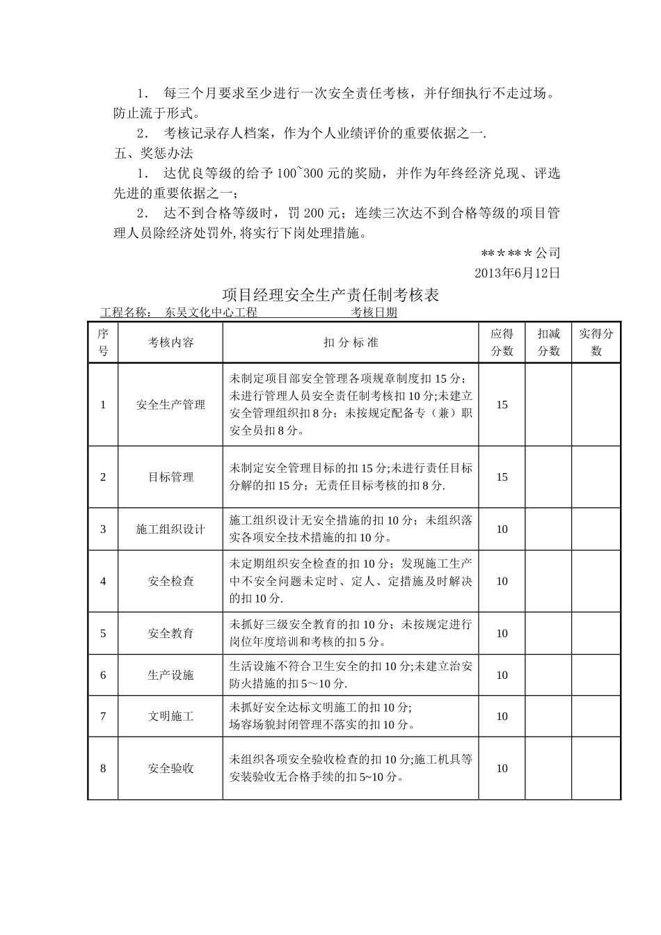 安全管理目标责任落实考核办法和安全生产责任制考核表_第2页