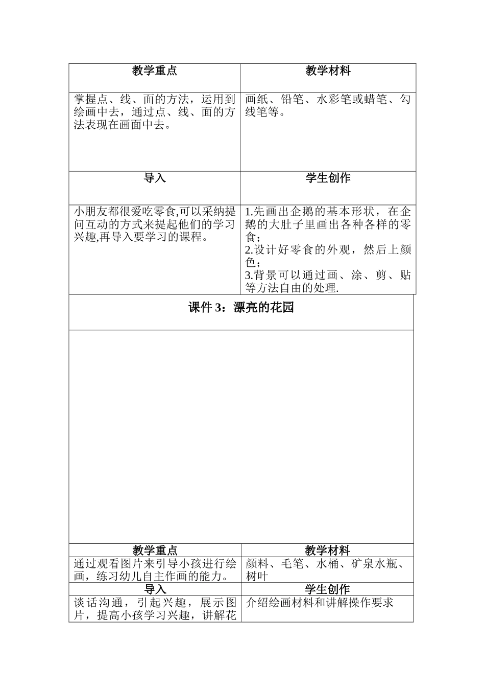 少儿美术综合创意班课程班计划_第3页
