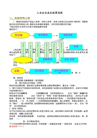 工业企业成本核算流程