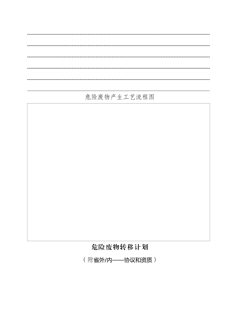 工业危险废物管理台账_第3页