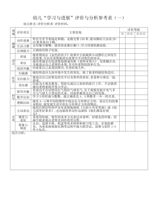 幼儿学习与发展评价与分析参考表-中班