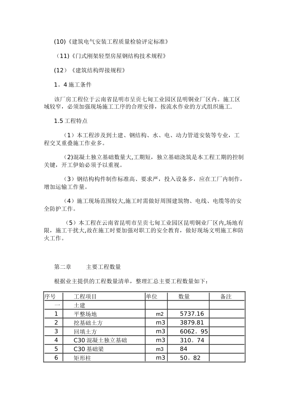 工业厂房建设项目施工组织设计_第3页
