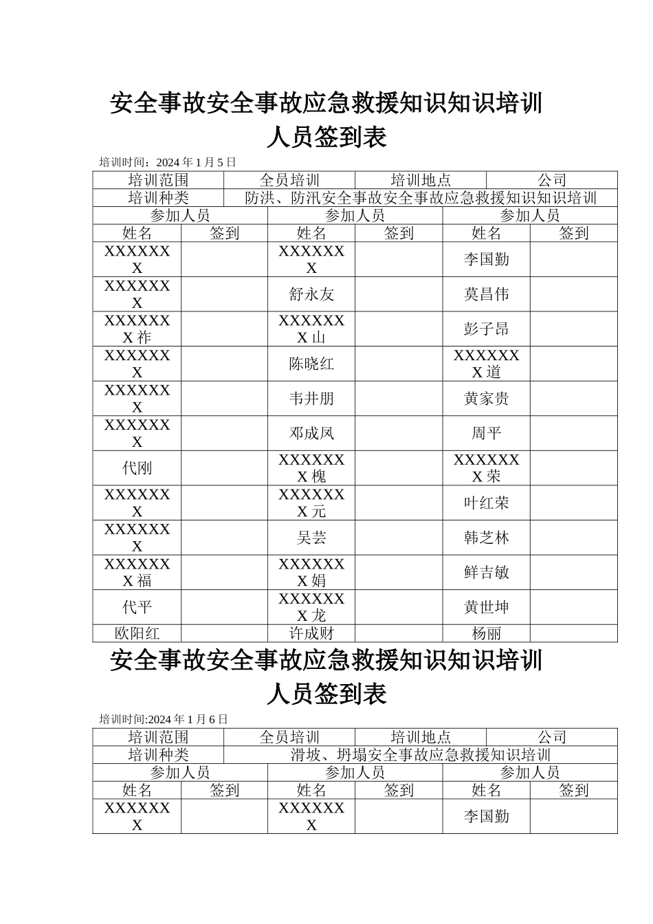 应急预案培训签到表_第1页
