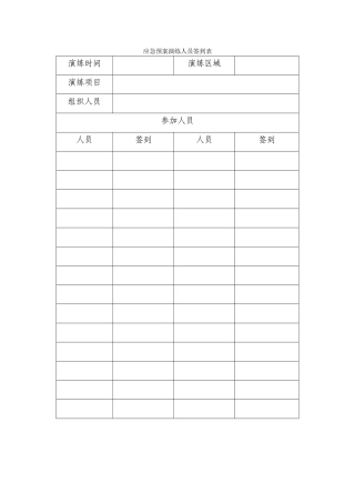 应急预案演练人员签到表