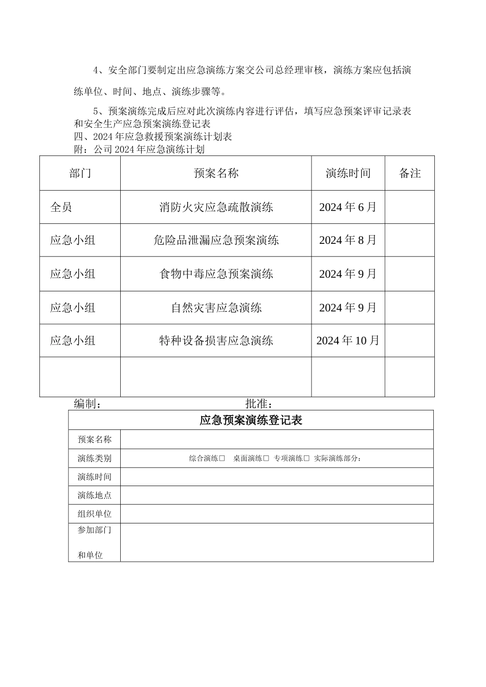 应急预案演练计划_第2页