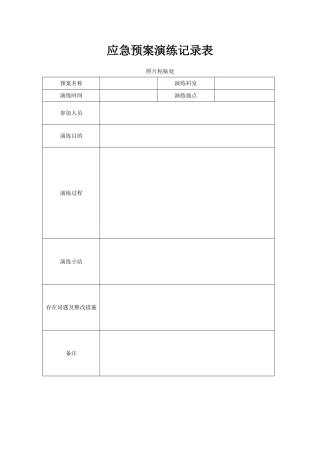 应急预案演练记录表(一年2次)