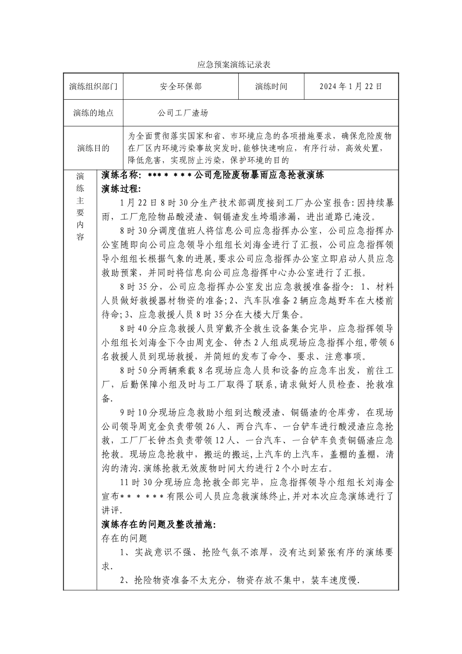 应急预案演练记录表_第1页