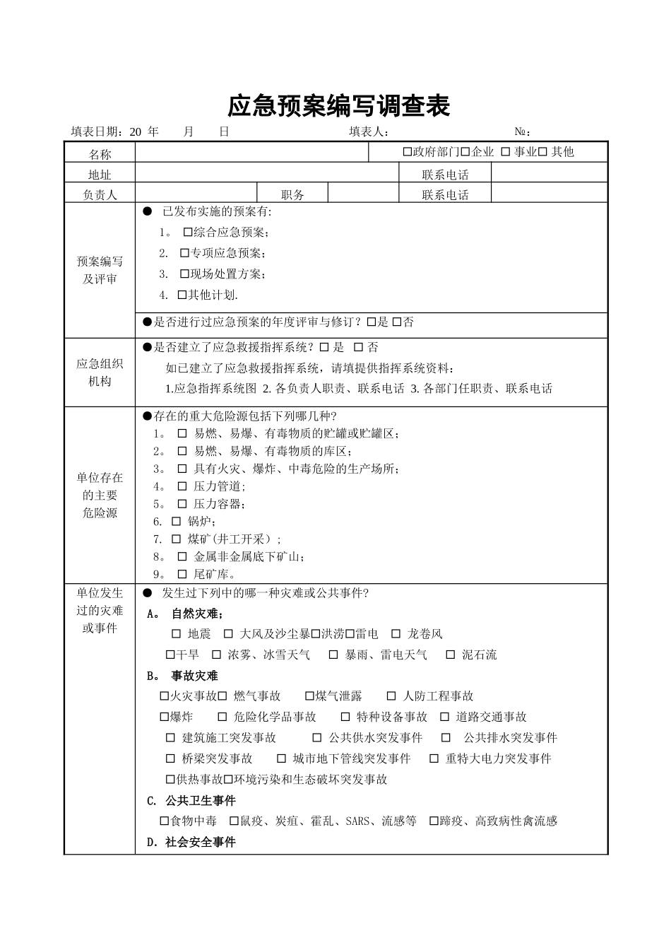 应急预案编写调查表_第1页
