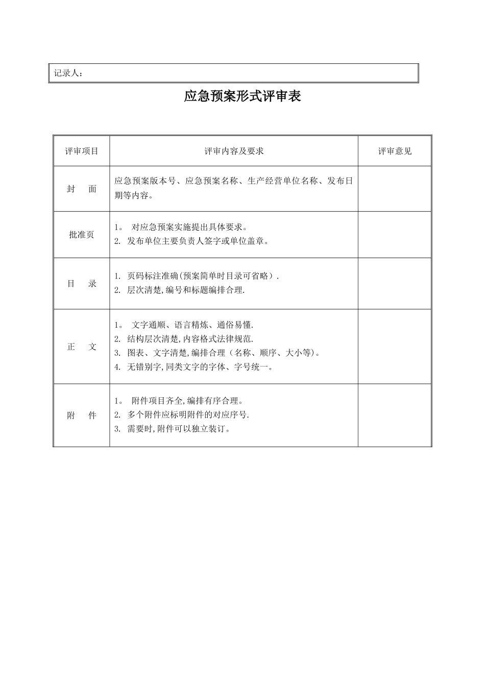 应急预案评审记录表(全)_第2页