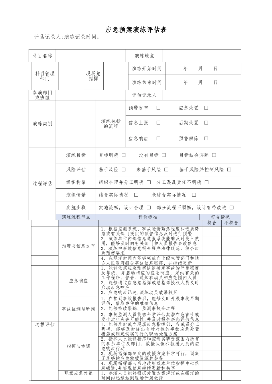应急预案演练评估表_第1页