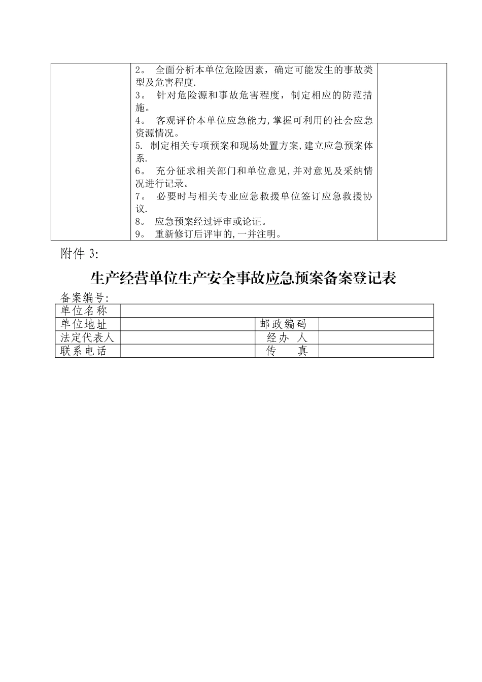 应急预案申请表_第2页