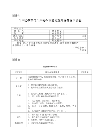 应急预案申请表
