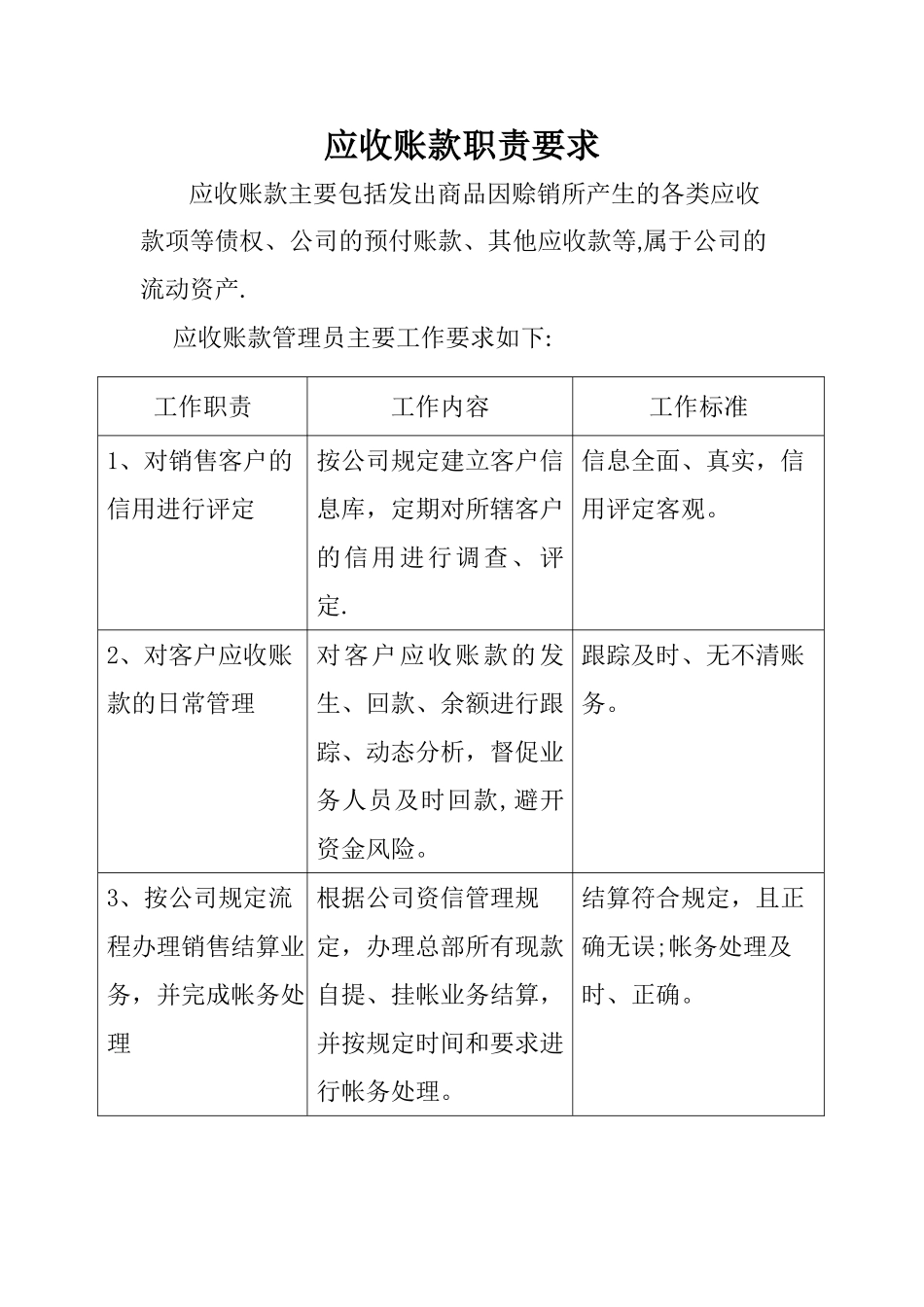 应收账款岗位职责_第1页