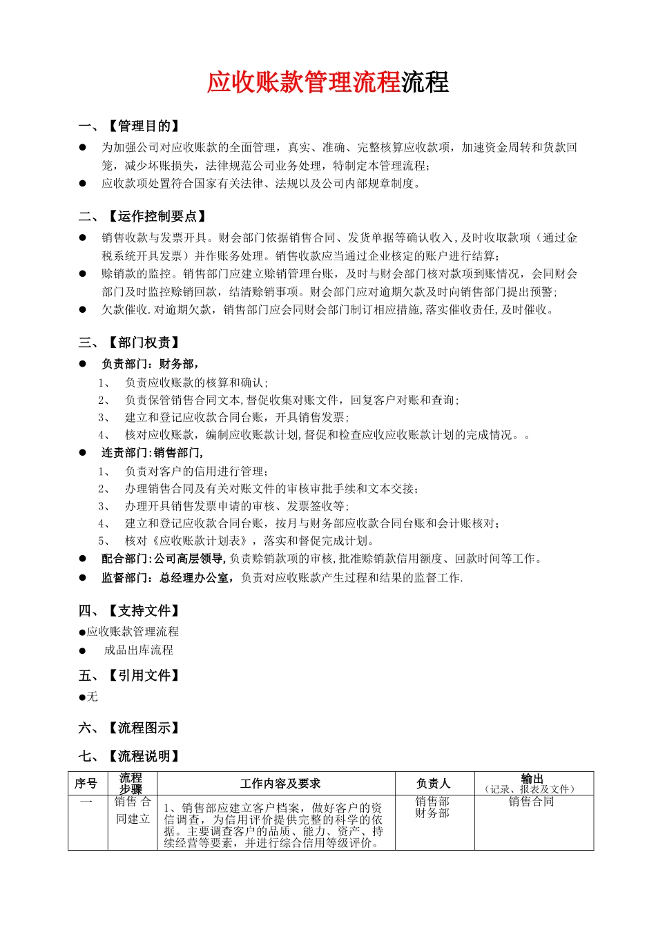 应收账款管理流程_第3页