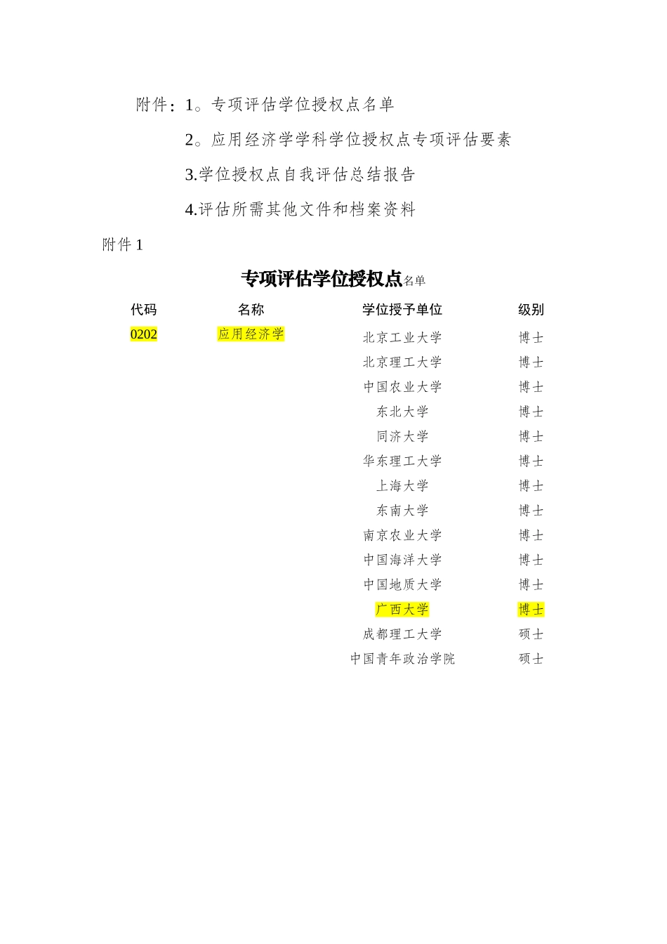 应用经济学科学位授权点专项评估工作方案_第3页