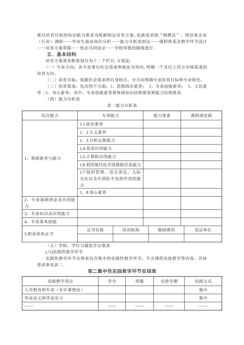应用技术本科人才培养方案制定研讨材料_第3页