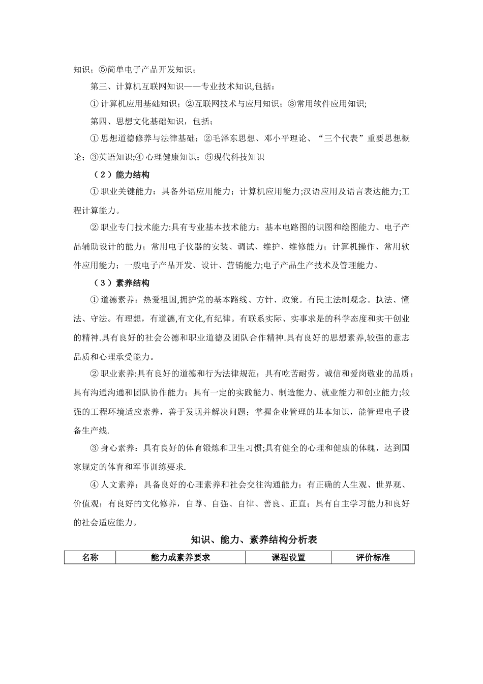 应用电子技术专业人才培养计划_第2页