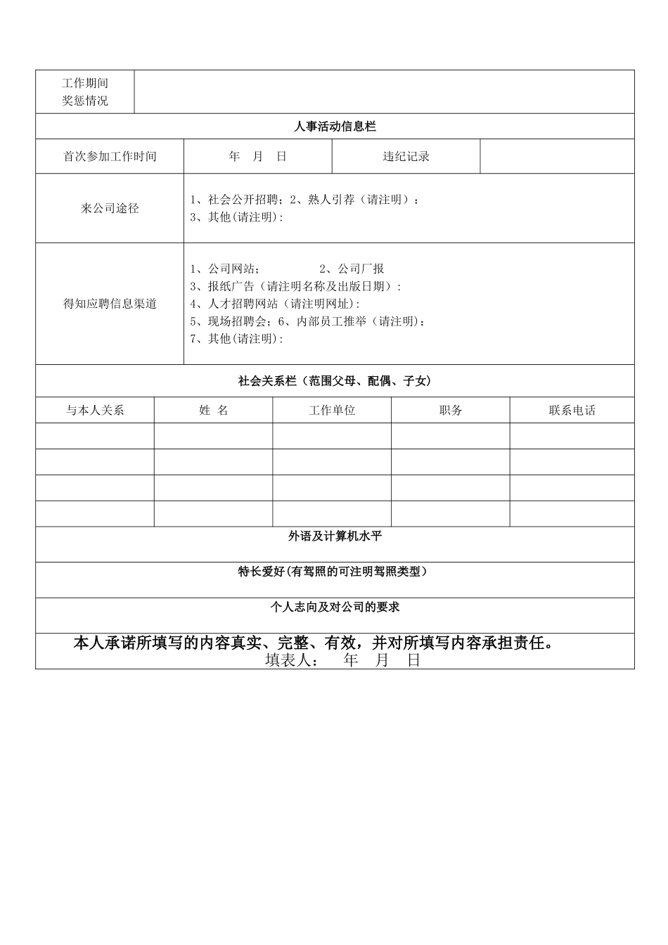 应聘人员个人信息登记表_第2页