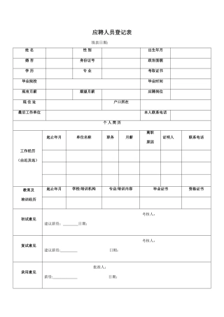 应聘人员登记表