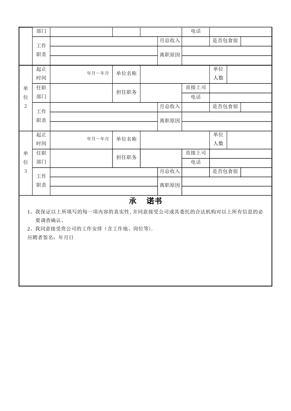 应聘人员信息登记表_第2页