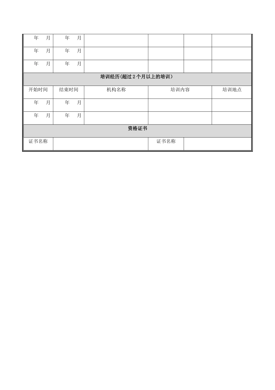 应聘人员面试登记表_第2页