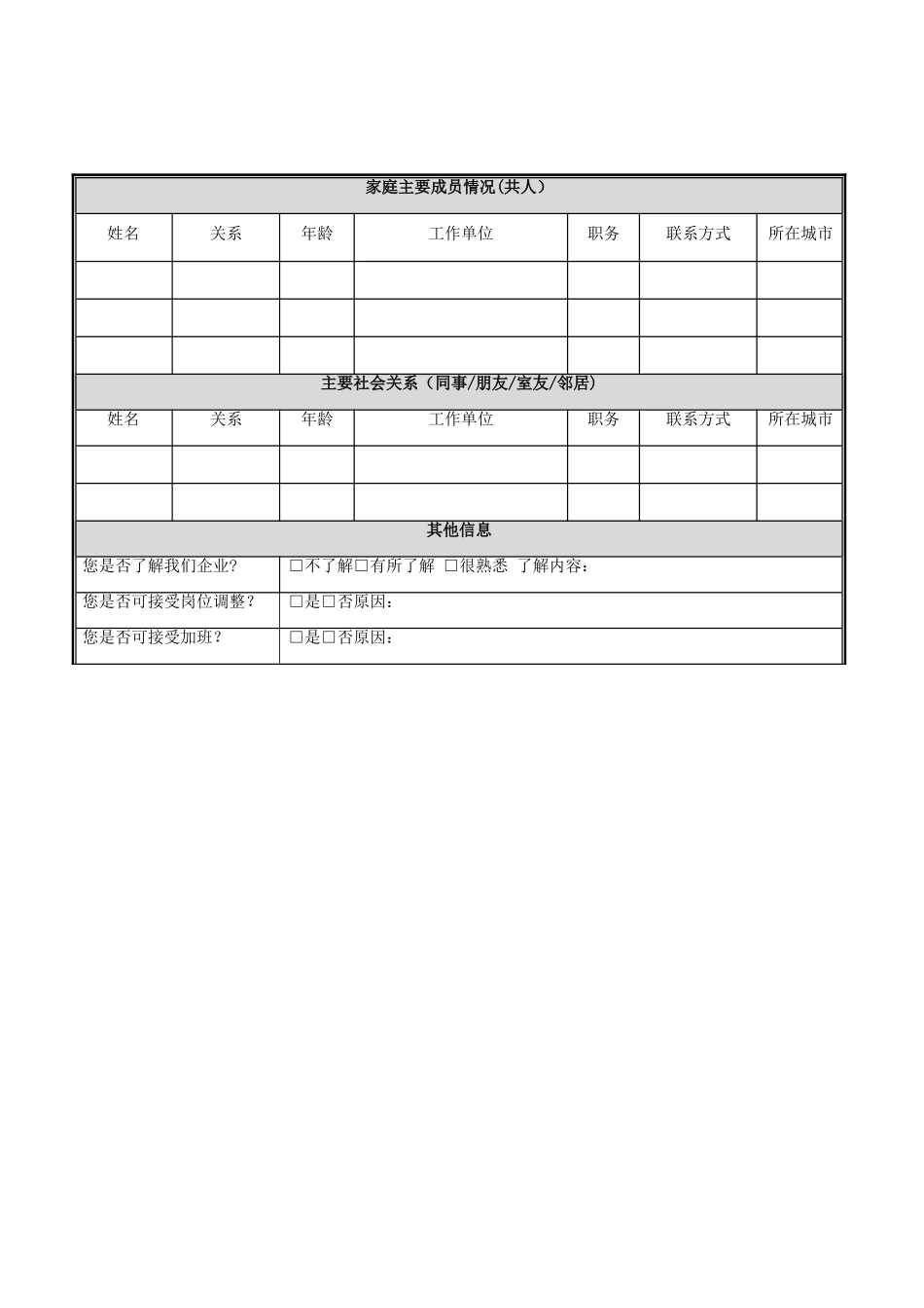 应聘人员面试登记表_第3页