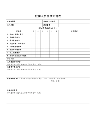 应聘人员面试评价表