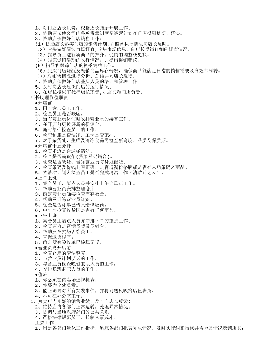 店助岗位职责_第1页