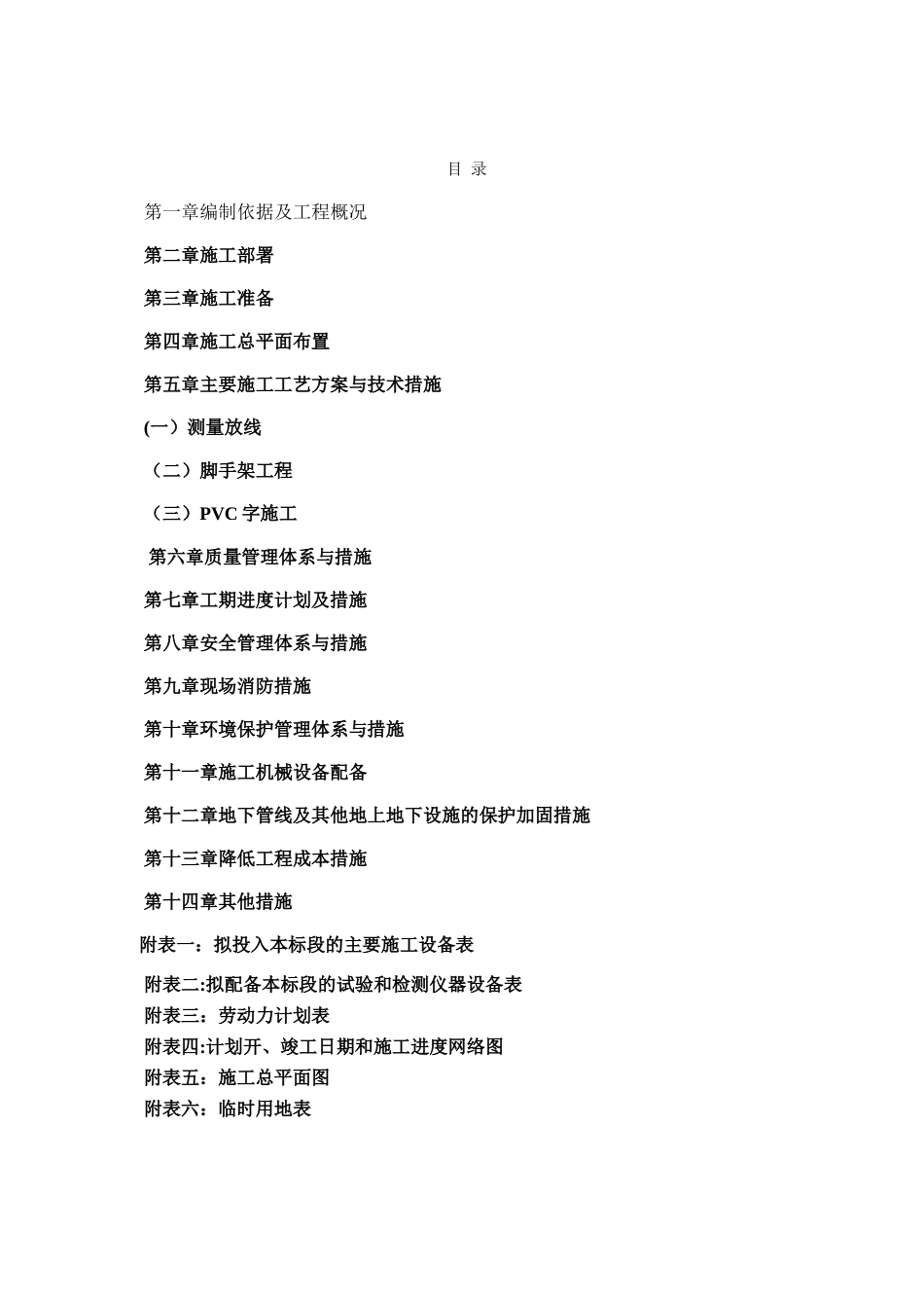 店招店牌风貌改造工程组织设计_第1页