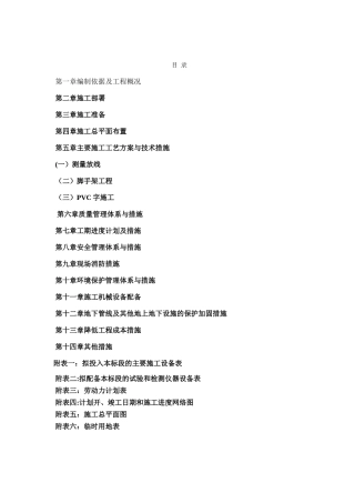 店招店牌风貌改造工程组织设计