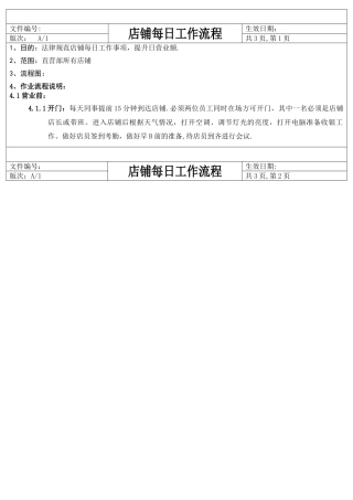 店铺--每日工作流程