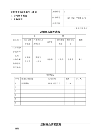 店铺商品调配流程
