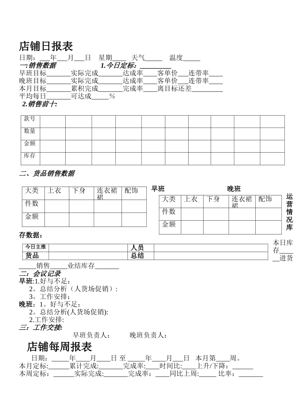 店铺日报表、周报表、月报表_第1页