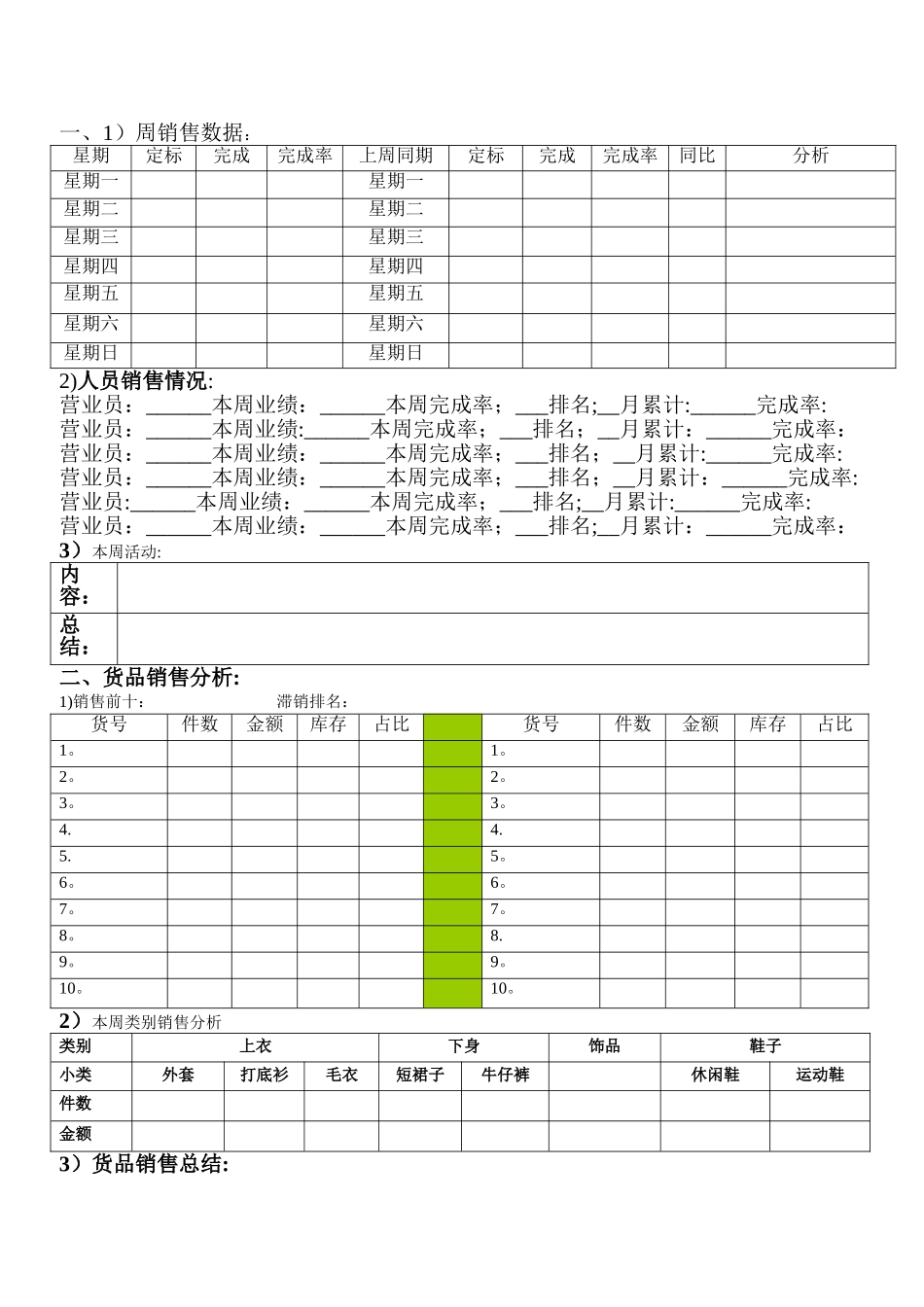 店铺日报表、周报表、月报表_第2页