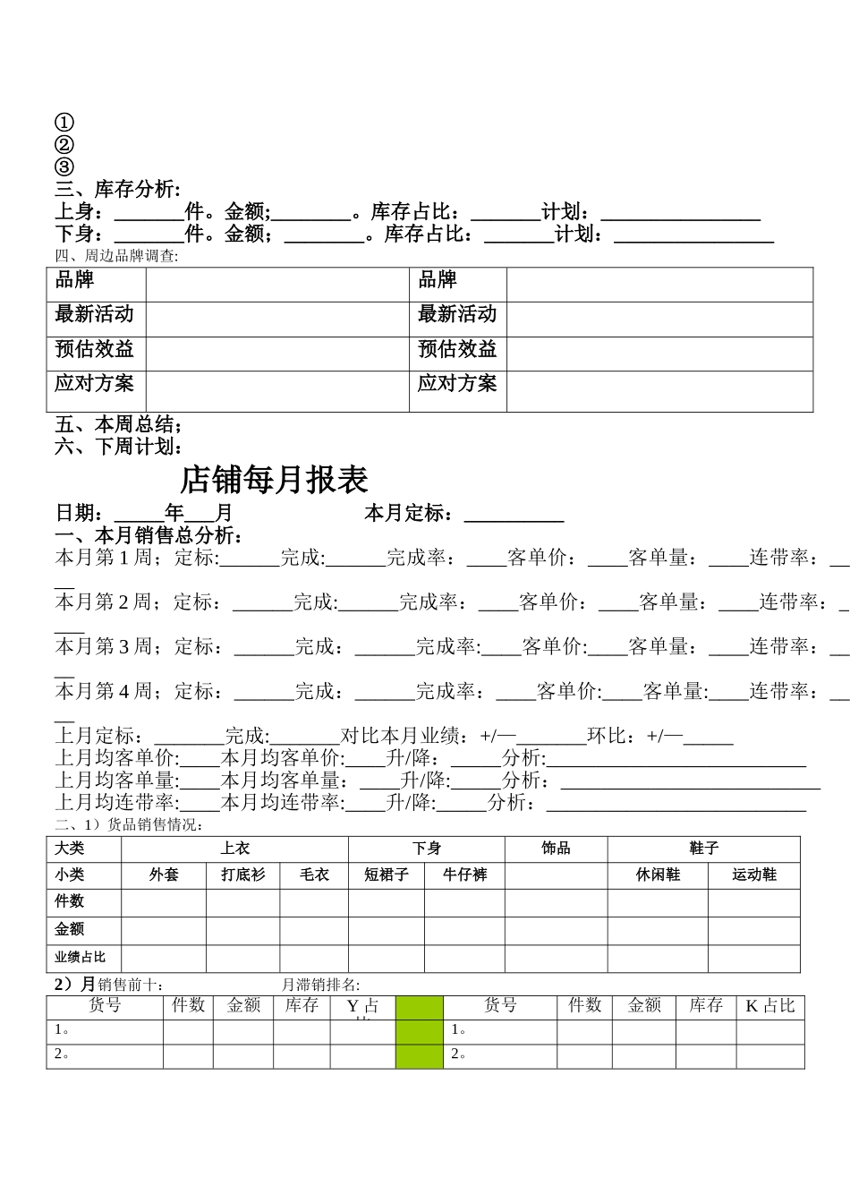 店铺日报表、周报表、月报表_第3页