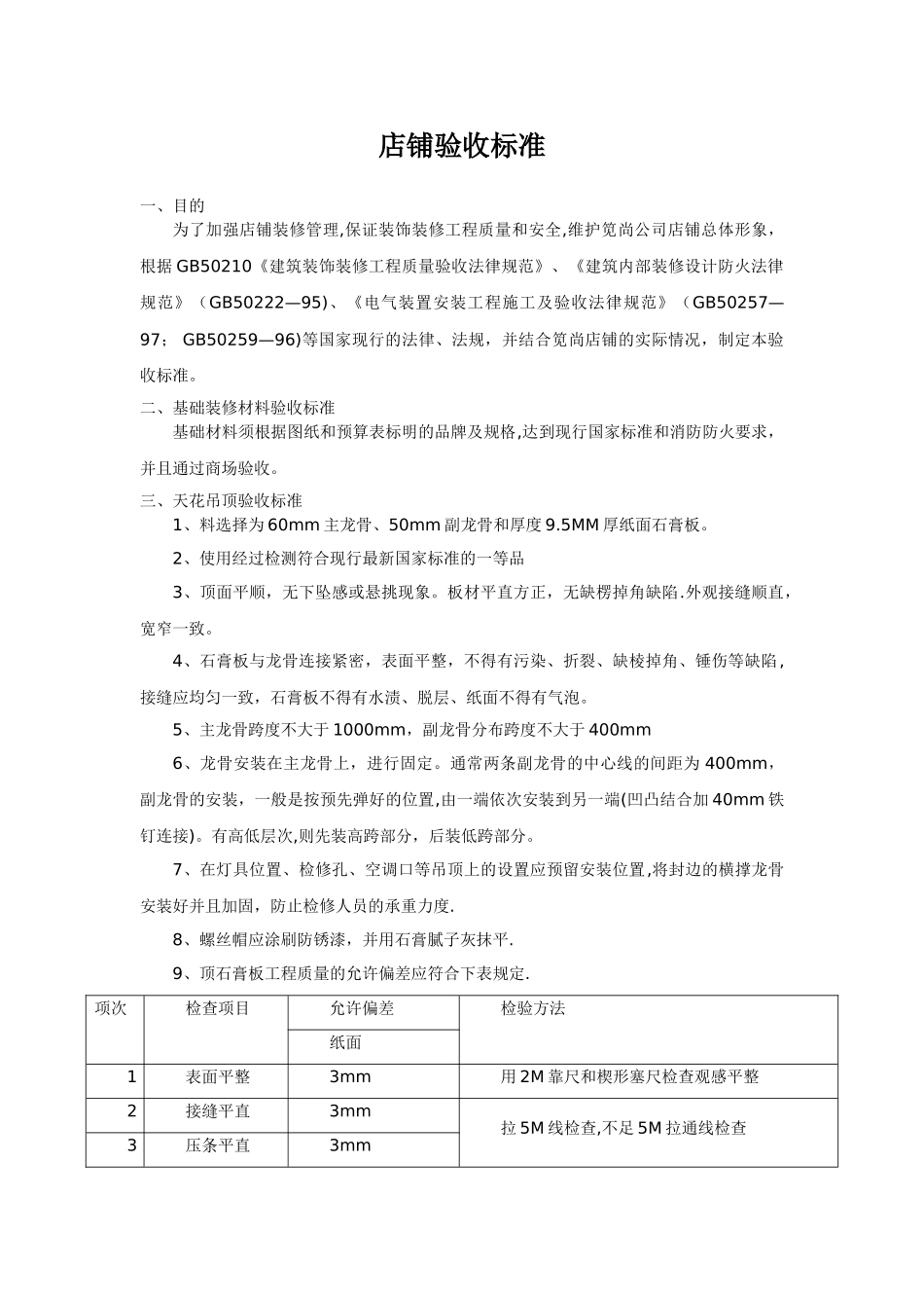 店铺工程竣工验收标准_第1页