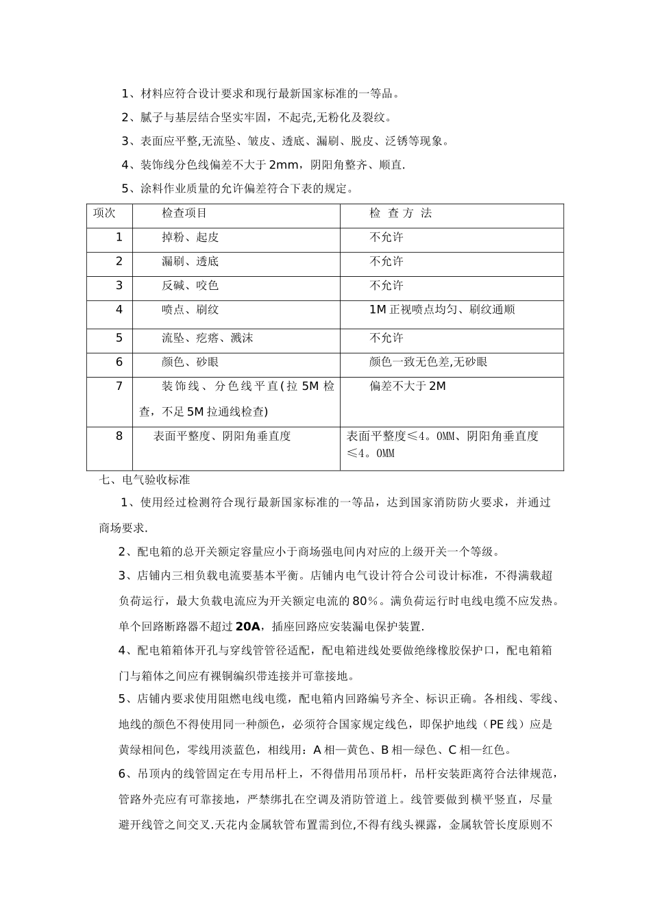 店铺工程竣工验收标准_第3页