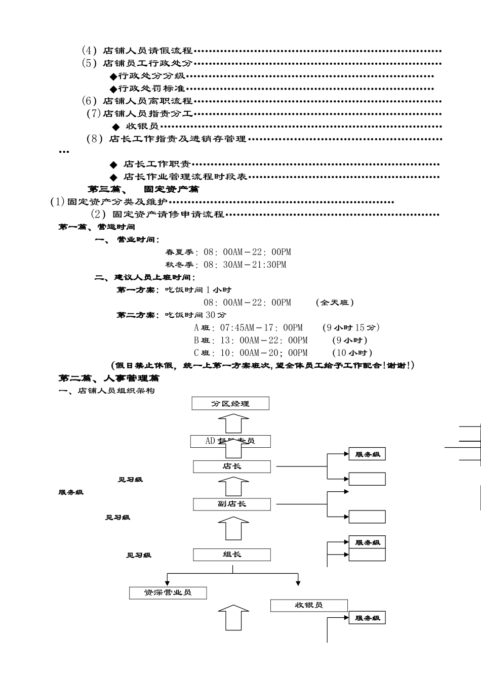店铺管理营运操作手册_第2页