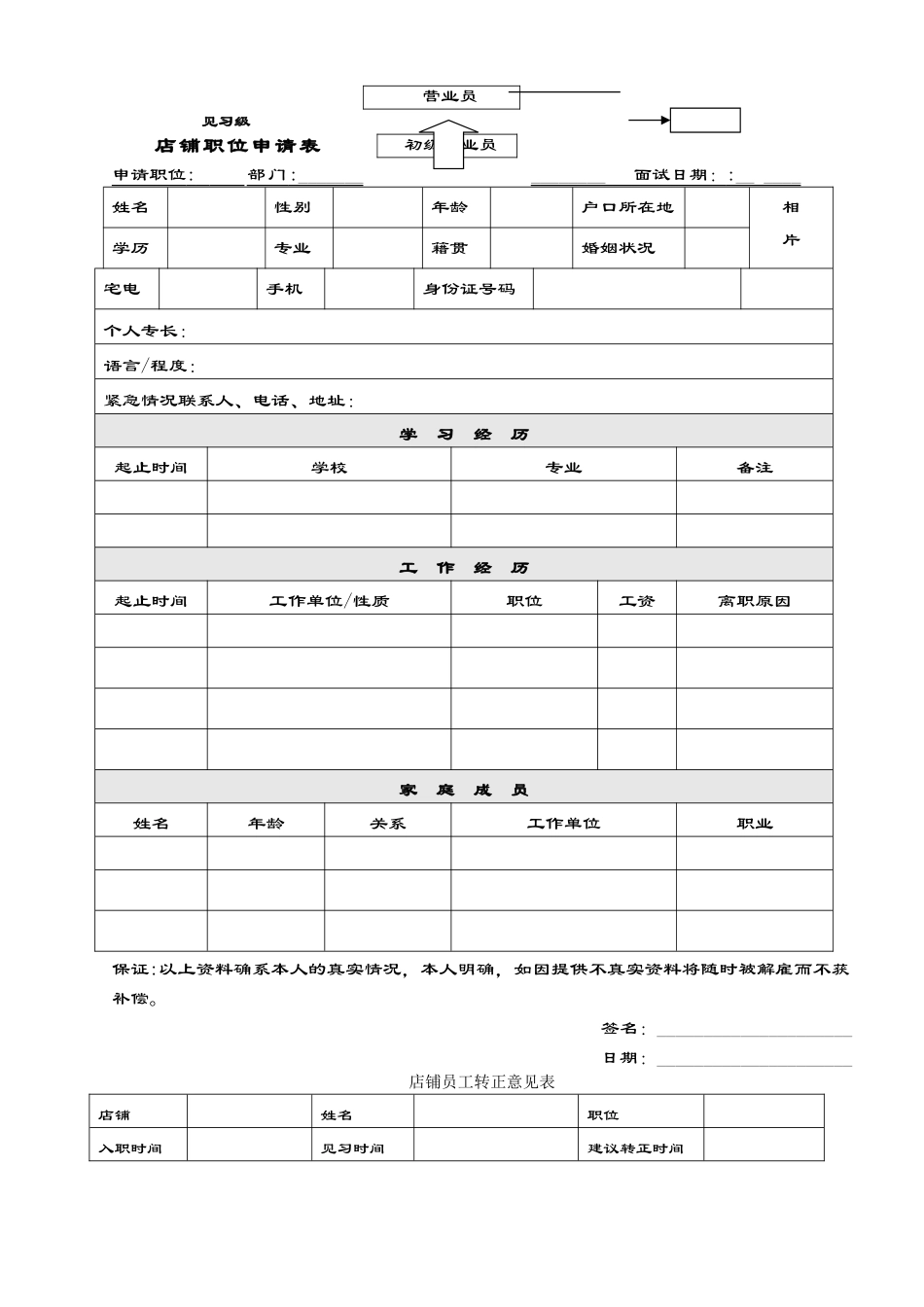 店铺管理营运操作手册_第3页